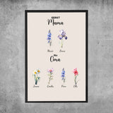 Gepersonaliseerde poster - Eerst mama, nu oma