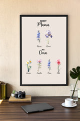 Gepersonaliseerde poster - Eerst mama, nu oma